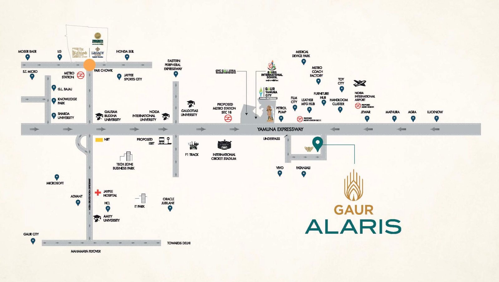 Gaur Alaris