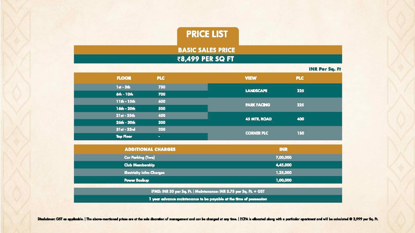 Price List header with BASIC SALES PRICE ₹8,499 per sq ft; table of floor-wise prices and views (INR per sq ft) and additional charges paragraph below.